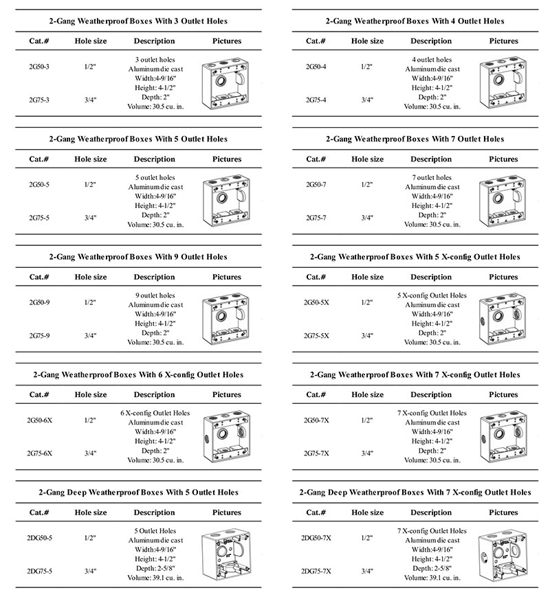 2-gang-boxes.jpg
