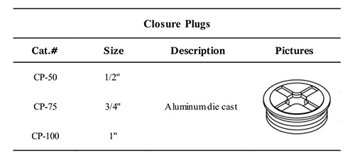 Closure-plugs.jpg