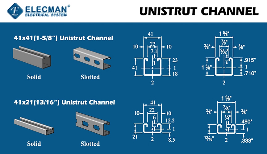 C CHANNEL SIZE.jpg