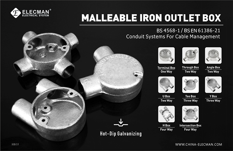 Malleable Iron Outlet Box.jpg